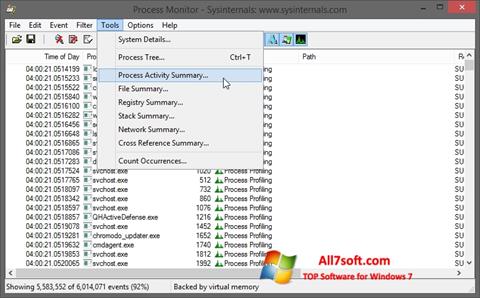 Screenshot Process Monitor para Windows 7