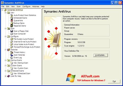 Screenshot Symantec Antivirus para Windows 7