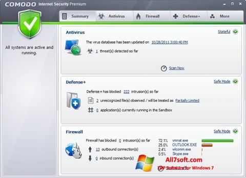 Screenshot Comodo Internet Security Premium para Windows 7