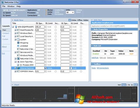 Screenshot NetLimiter para Windows 7