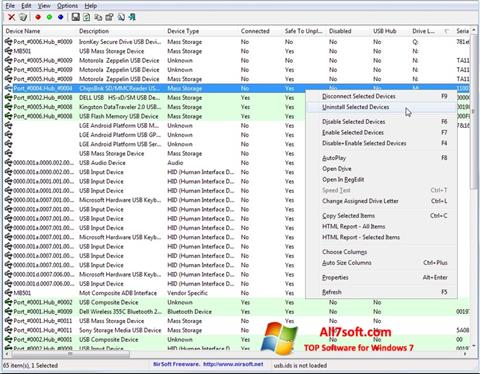Screenshot USB Manager para Windows 7