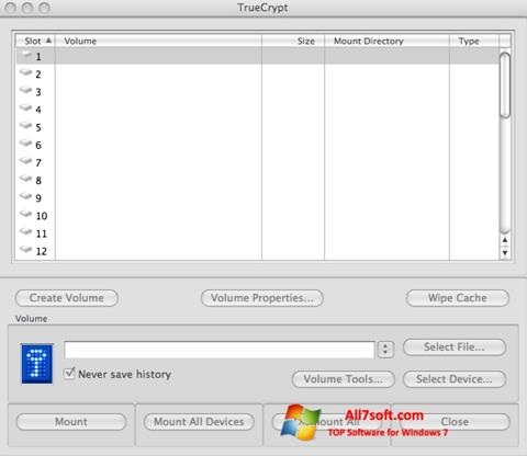 Screenshot TrueCrypt para Windows 7