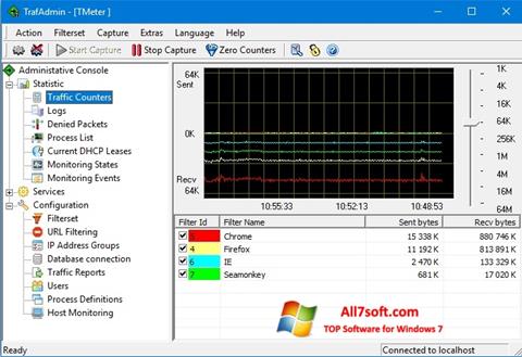 Screenshot TMeter para Windows 7