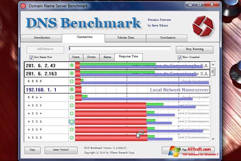 Screenshot DNS Benchmark para Windows 7