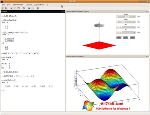 Screenshot Scilab para Windows 7