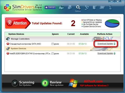 Screenshot SlimDrivers para Windows 7