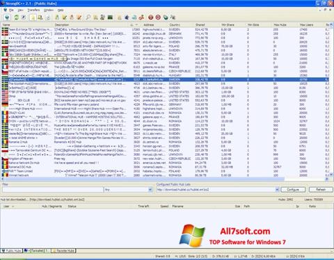 Screenshot StrongDC++ para Windows 7