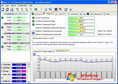 Screenshot HDD Temperature para Windows 7