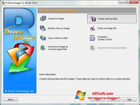 Screenshot R-Drive Image para Windows 7