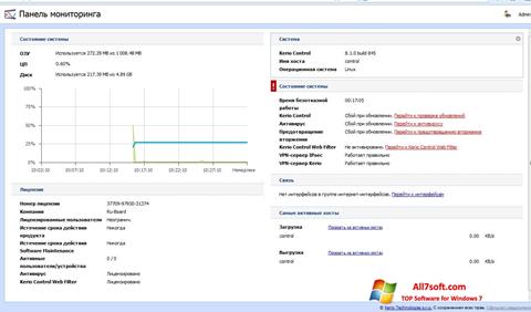 Screenshot Kerio Control para Windows 7